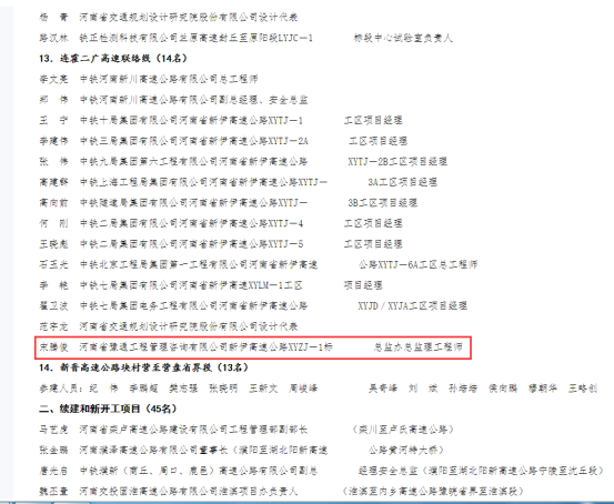 喜報(bào)！河南交科院檢驗(yàn)檢測認(rèn)證有限公司、河南省豫通工程管理咨詢有限公司獲河南省交通運(yùn)輸廳通報(bào)表揚(yáng)